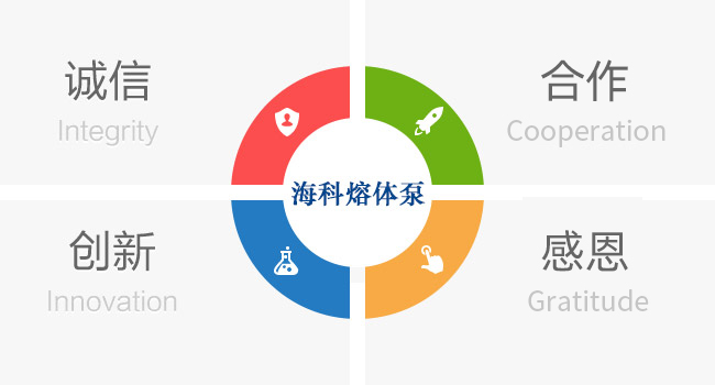 關于?？? /></p>
  </div>
  <!-- right end -->
  <div   id=