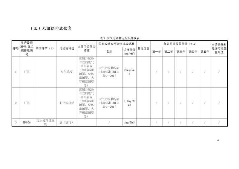 信息公開(kāi)資料2020年9月10日正式_06.jpg