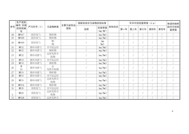 信息公開(kāi)資料2020年9月10日正式_08.jpg