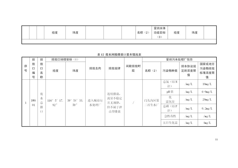 信息公開(kāi)資料2020年9月10日正式_11.jpg