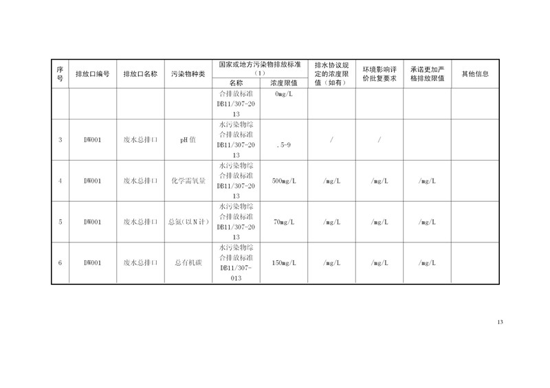 信息公開(kāi)資料2020年9月10日正式_13.jpg