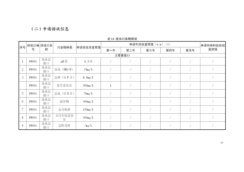 信息公開(kāi)資料2020年9月10日正式_15.jpg