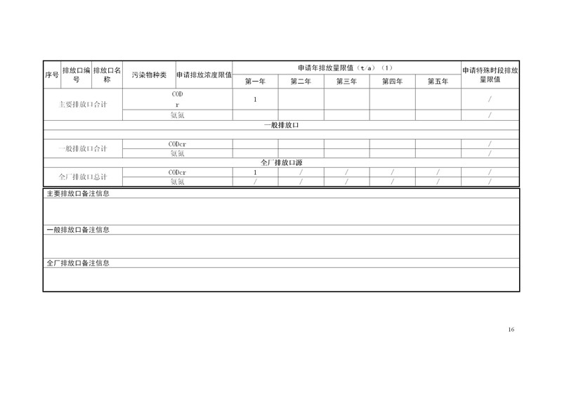 信息公開(kāi)資料2020年9月10日正式_16.jpg