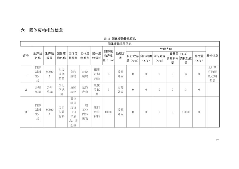 信息公開(kāi)資料2020年9月10日正式_17.jpg