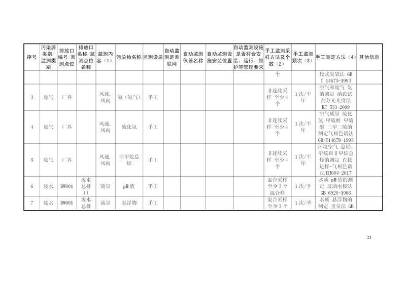 信息公開(kāi)資料2020年9月10日正式_21.jpg