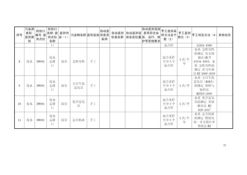 信息公開(kāi)資料2020年9月10日正式_22.jpg