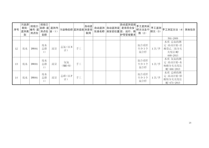 信息公開(kāi)資料2020年9月10日正式_23.jpg