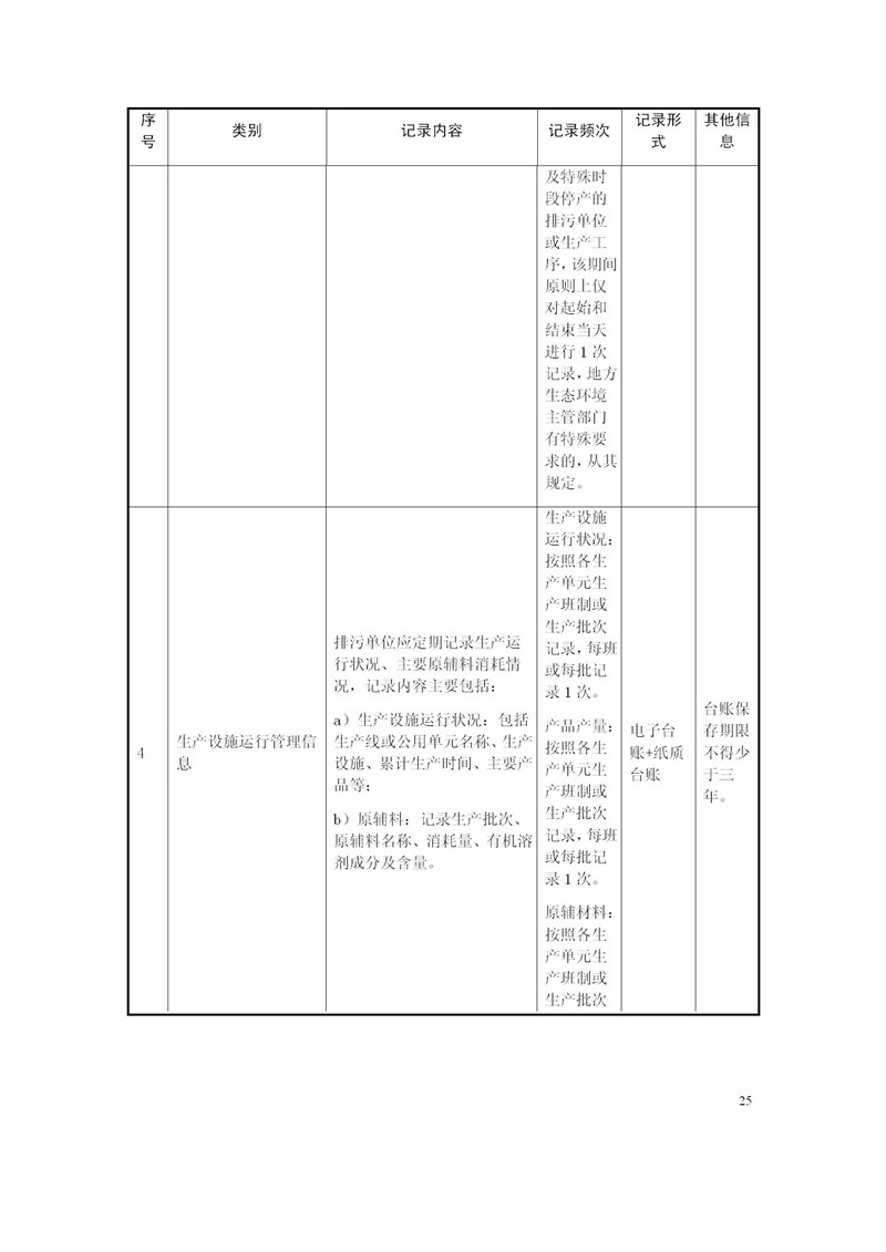 信息公開(kāi)資料2020年9月10日正式_25.jpg