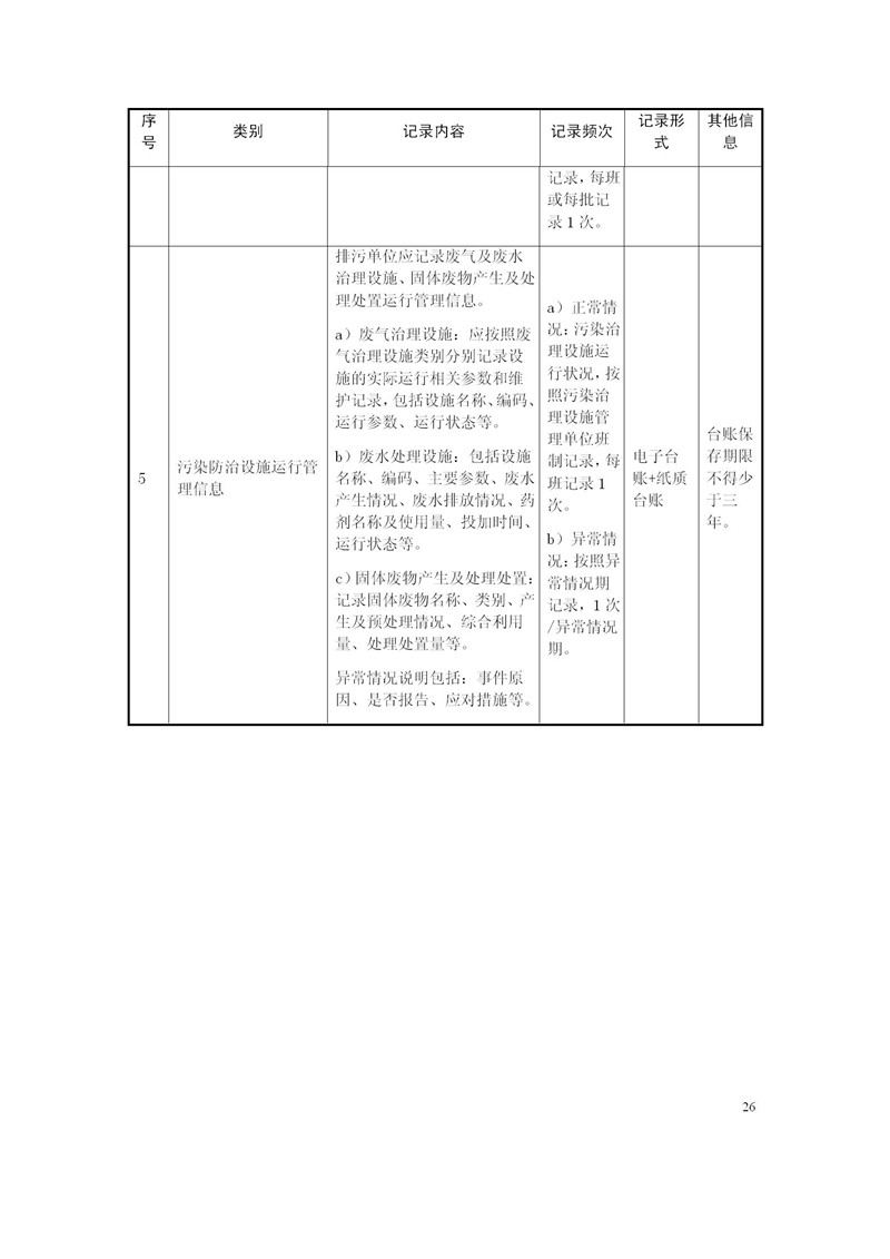 信息公開(kāi)資料2020年9月10日正式_26.jpg