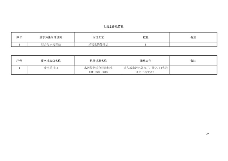 信息公開(kāi)資料2020年9月10日正式_29.jpg
