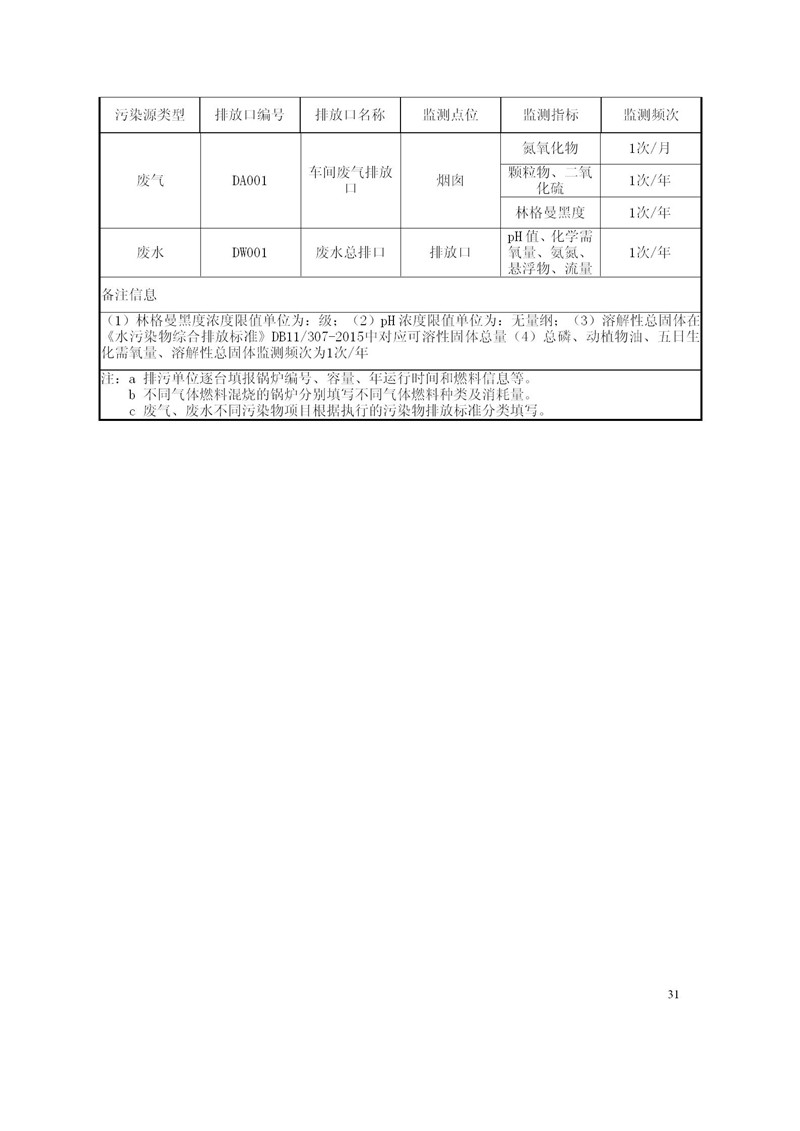 信息公開(kāi)資料2020年9月10日正式_31.jpg