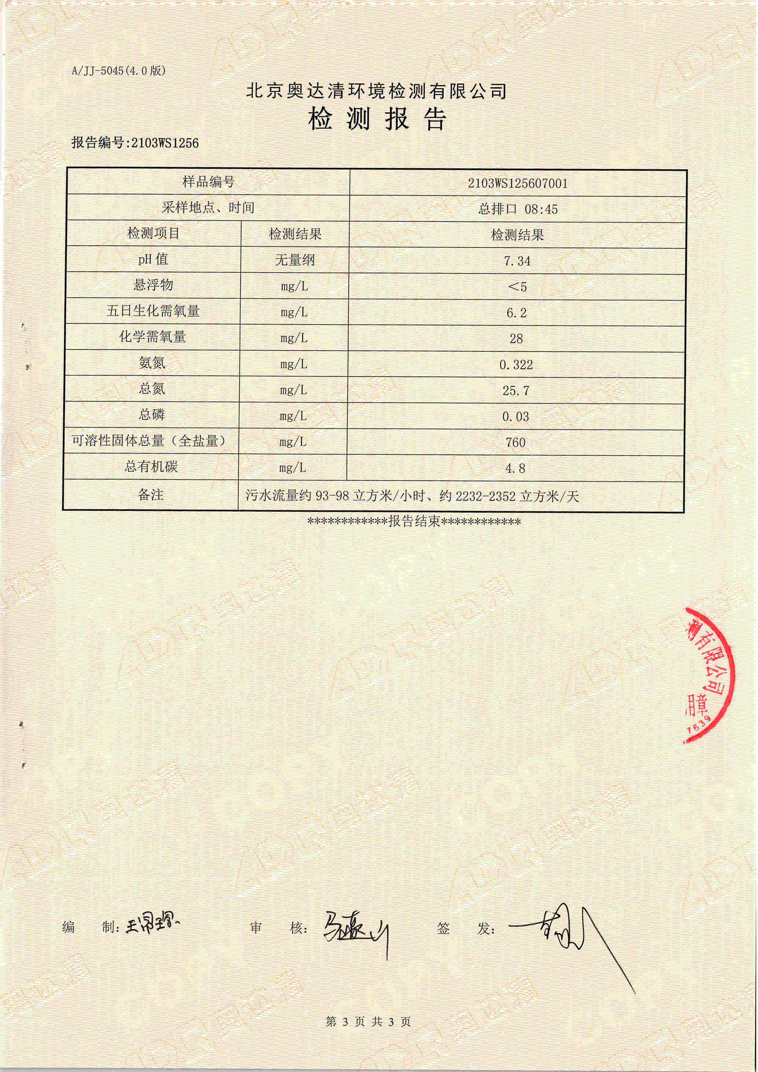 廢水檢測報告4.jpg