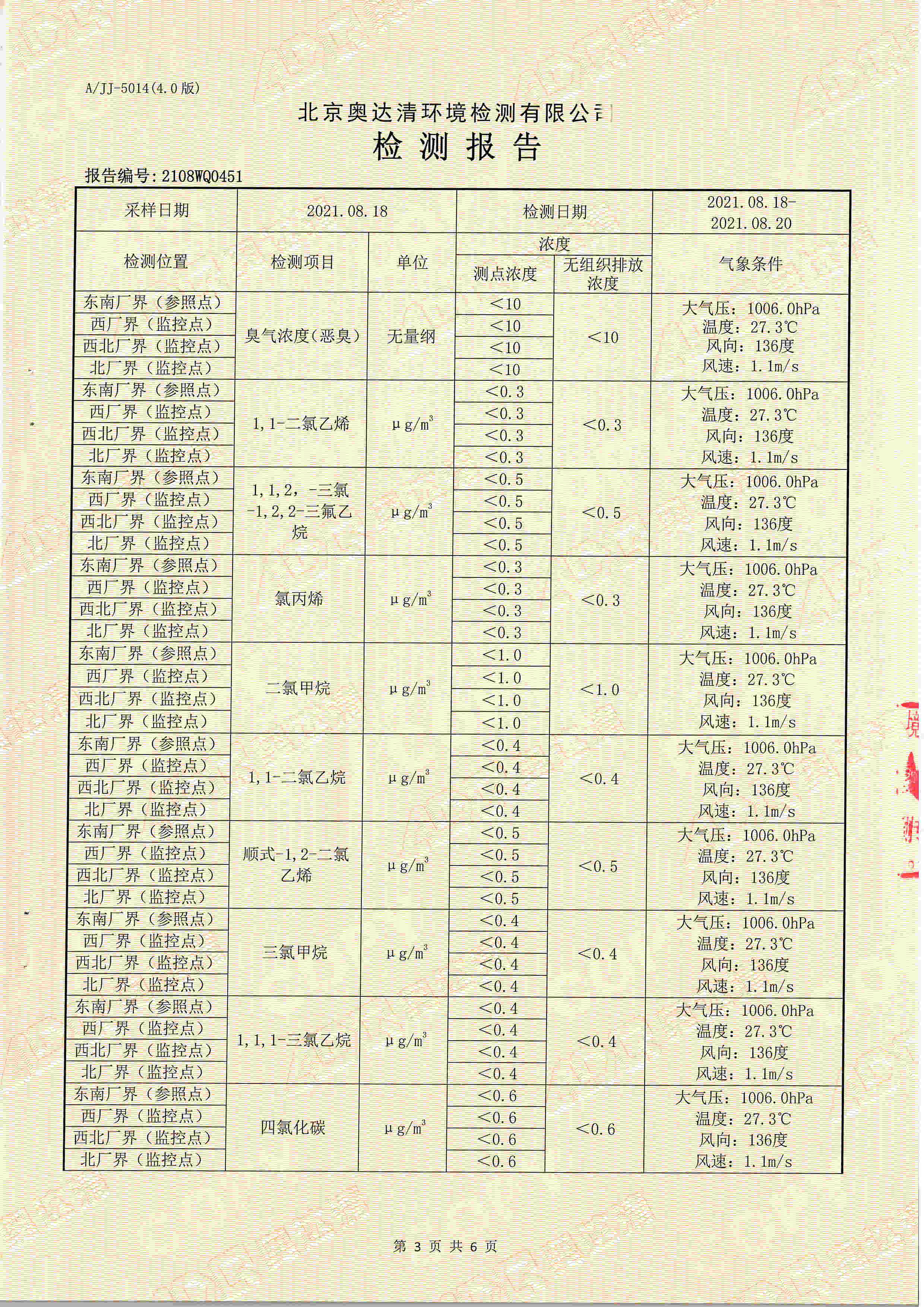 大氣污染物無組織排放4.jpg