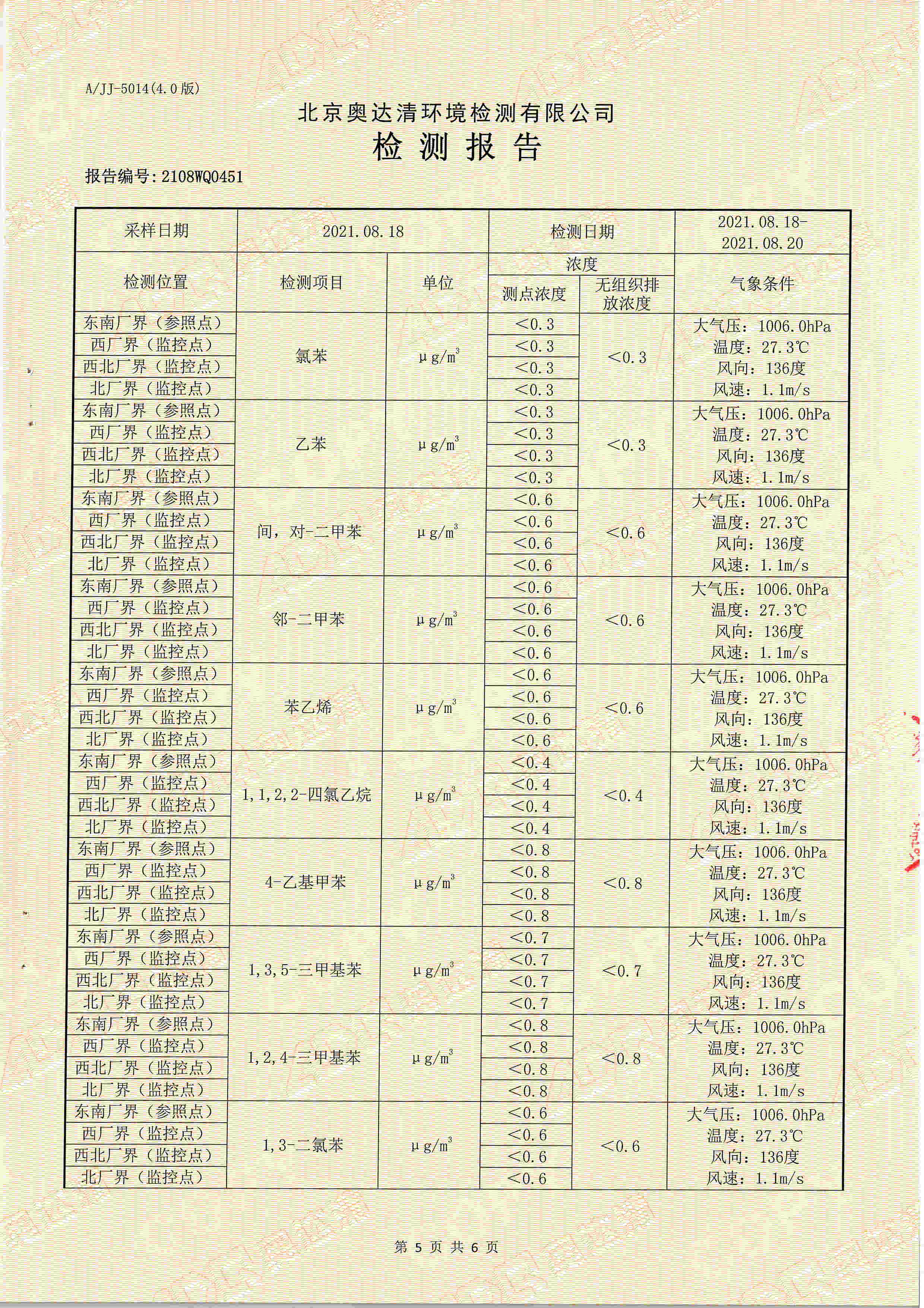 大氣污染物無組織排放6.jpg