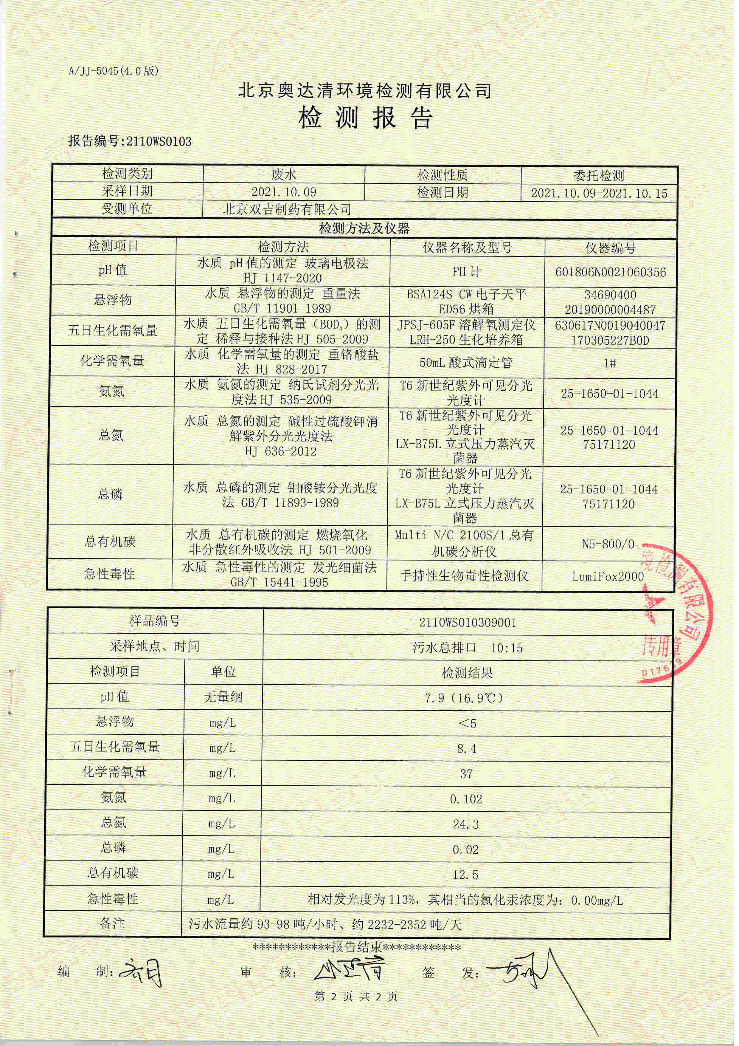 廢水檢測(cè)報(bào)告2.jpg